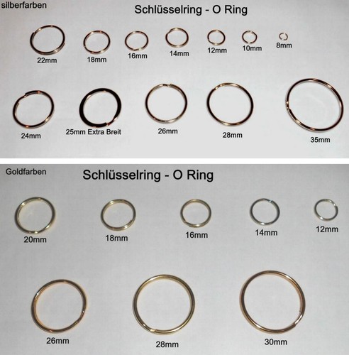 Schlüsselring